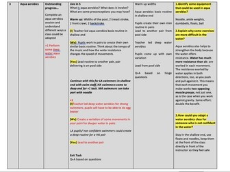 Exercise to music scheme for learning Y11