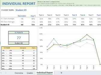 Leaving Cert Assessment Tracker (spreadsheet)