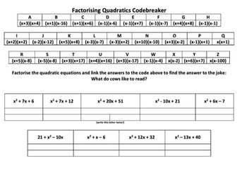 Factorising Quadratics Codebreaker