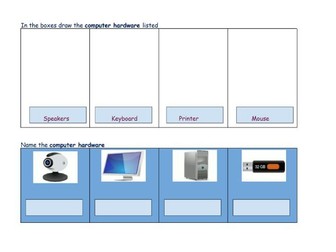 Basic Computer Hardware