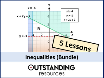 Inequalities Bundle