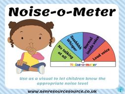 Noise-o-meter classroom display by njdc61 | Teaching Resources