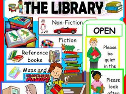 The Library Role Play Set Of Teaching Resources Eyfs Ks1 Literacy