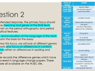 Language Change Over Time Eduqas - Question 2