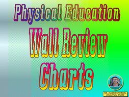 PE Wall Review Charts