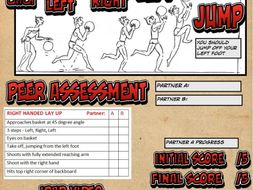 Basketball Layups Resource Card