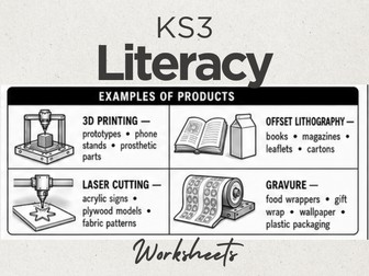 CAM Processes Literacy Worksheet – 3D Printing, Laser Cutting, Lithography & Gravure