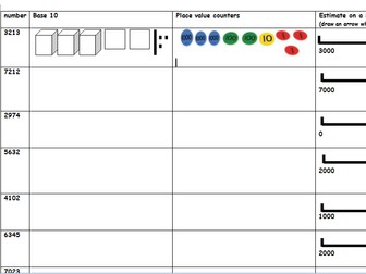 represent and estimate numbers using different representations Year 4