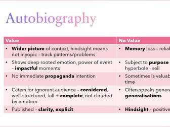 AQA A-Level History - Germany Democracy & Nazism - Provenances Technique