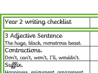 Year 2 writing checklist