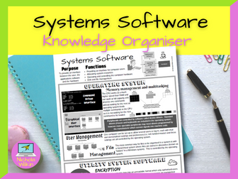 Systems Software Knowledge Organiser
