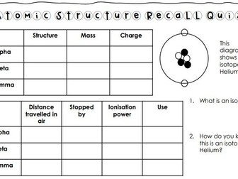 Atomic Structure Recall