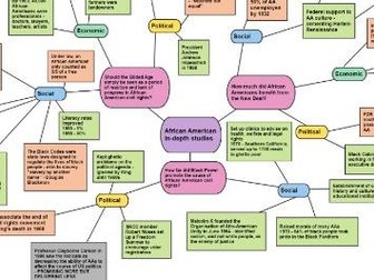 OCR African Americans in-depth studies