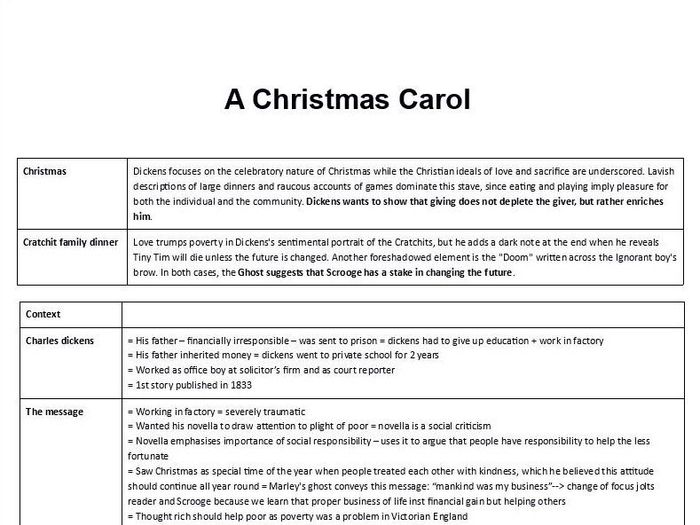 a christmas carol revision notes chrismas notes
