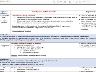 Bundle: Schemes of Work, for OCR Religious Studies A-level