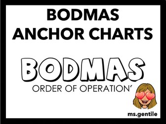 BODMAS Anchor Chart Poster (Order of Operations)