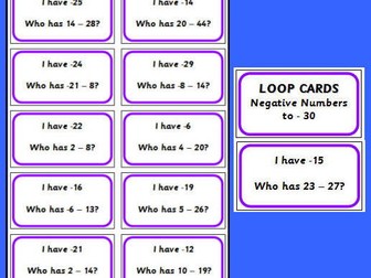Negative Numbers Loop Cards