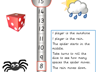 Incy Wincy spider Number line game