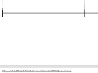 history family timeline worksheet yr 1/ reception