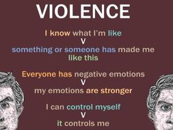 Non-violence Poster (US)