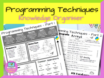 Python Programming Knowledge Organiser and Prompt