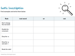 Suffixes: -er and –est (Part 2) | Teaching Resources