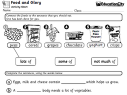 Nutrition Lesson Plans | Teaching Resources