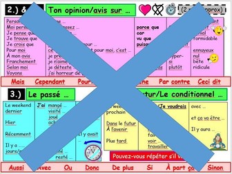 GCSE French photo description mat- Double sided- All 5 bullet points