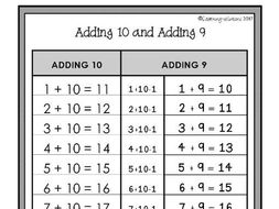 ADDING 9 Poster - Add 10 and Take 1 - POSTER