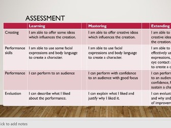 Bang out of order- devising project for year 8