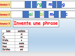 Past tense with Avoir Regular verbs | Teaching Resources