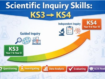 Working Scientifically Progression Map (KS3 to GCSE)