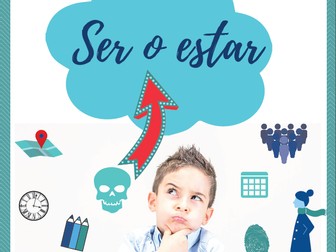 Ser o estar poster. Starting point.