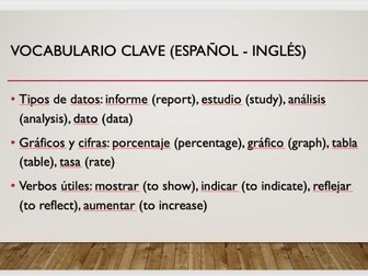 Spanish-speaking Data and Statistics – A Level