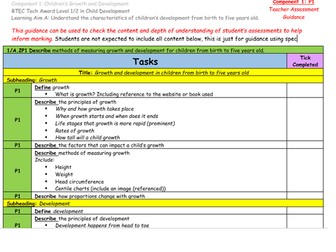 BTEC TECH AWARD CHILD DEVELOPMENT Component 1 Learning Aim A PPTs, worksheets, ass guidance