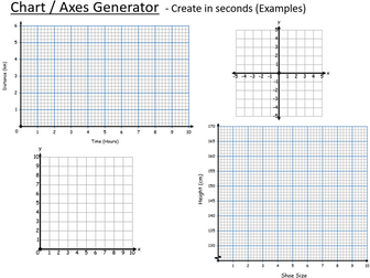 Axes / Chart Generator (Plus all Worksheets)