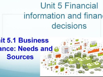 iGCSE Business Studies 5.1 Finance sources