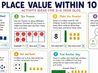 Place value within 10 for year 1