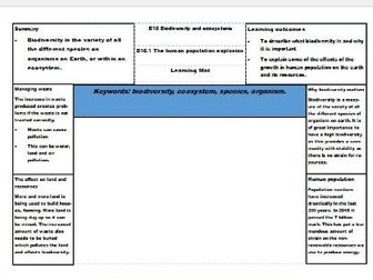 New AQA Science GCSE Biology Learning Mats – Biodiversity and ecosystems