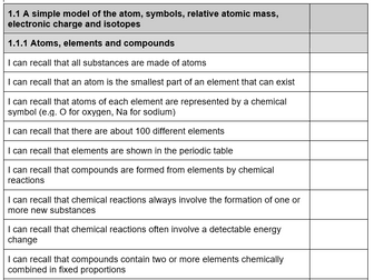 Chem Topic 1 Knowledge Checklist - AQA Trilogy Science FT