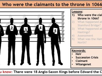 Claimants to the Throne in 1066