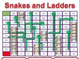 Snakes and Ladders on PowerPoint | Teaching Resources