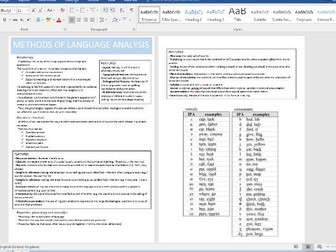 A Level English Language Resource - Methods of Language Analysis
