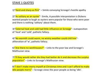 36 BEST Christmas carol quotes