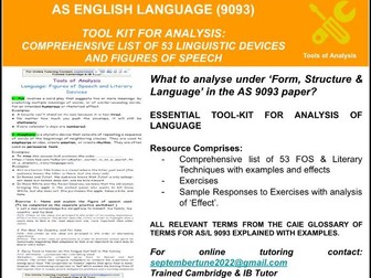 TOOLS OF ANALYSIS: 53 LITERARY DEVICES FOR CAIE AS ENGLISH LANGUAGE (9093)