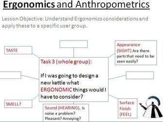 COVER/ INTERVIEW LESSON -Ergonomics and Anthropometrics