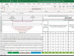 A Level Biology, Chemistry & Physics Required Practical Trackers
