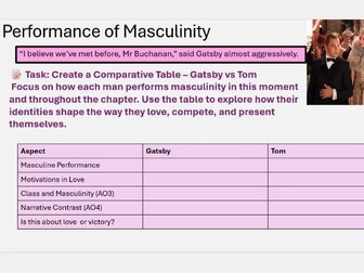 Love Through The Ages: Great Gatsby CHAPTER 6