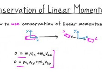 physics lesson notes on linear momentum