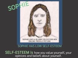 SELF-ESTEEM Poster